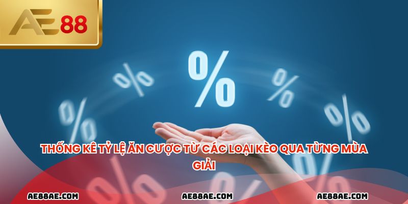 Thống kê tỷ lệ ăn cược từ các loại kèo qua từng mùa giải